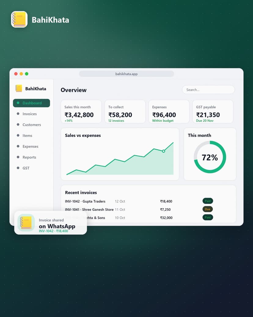 BahiKhata: Billing & Accounts