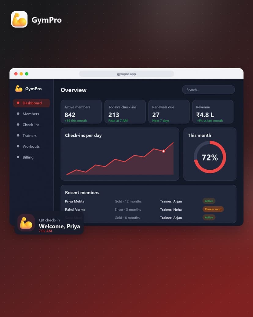 GymPro: Gym Management SaaS